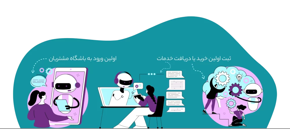دریافت امتیاز باشگاه مشتریان